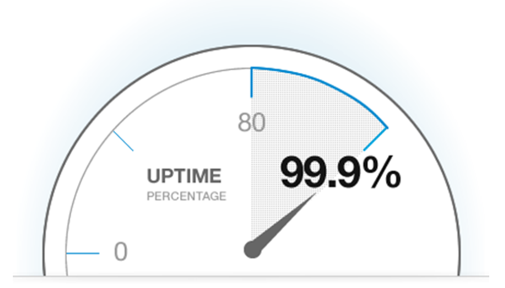 reliable-uptime-leased-line